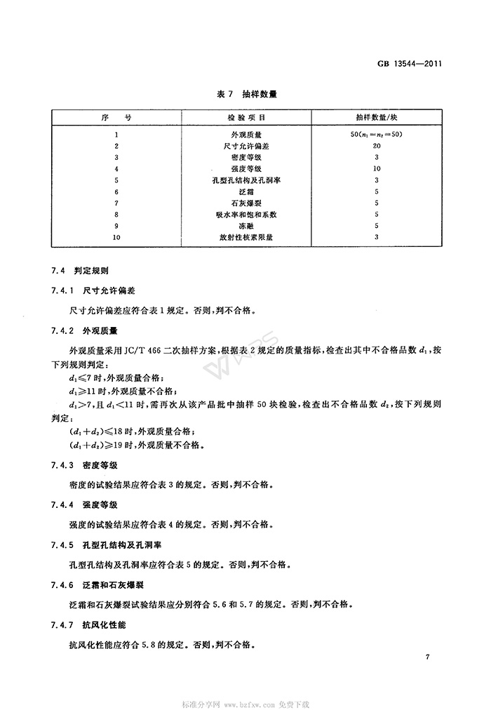 GB-13544-2011-燒結(jié)多孔磚和多孔砌塊_10.jpg